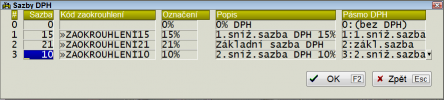 SazbyDPH2015A Sazby DPH 2015 - 1.varianta