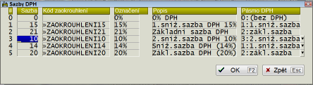 SazbyDPH2015B SazbyDPH2015B